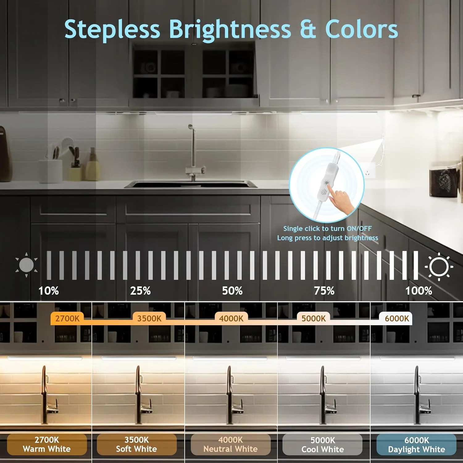 maylit Under Cabinet Lights Plug in, 6 Pcs 12 Inch Multi-Color Under Cabinet Lighting, Super Bright Under Counter Lights for Kitchen, Ultra Thin Dimmable Light for Cabinet, Counter, Workbench, Desk