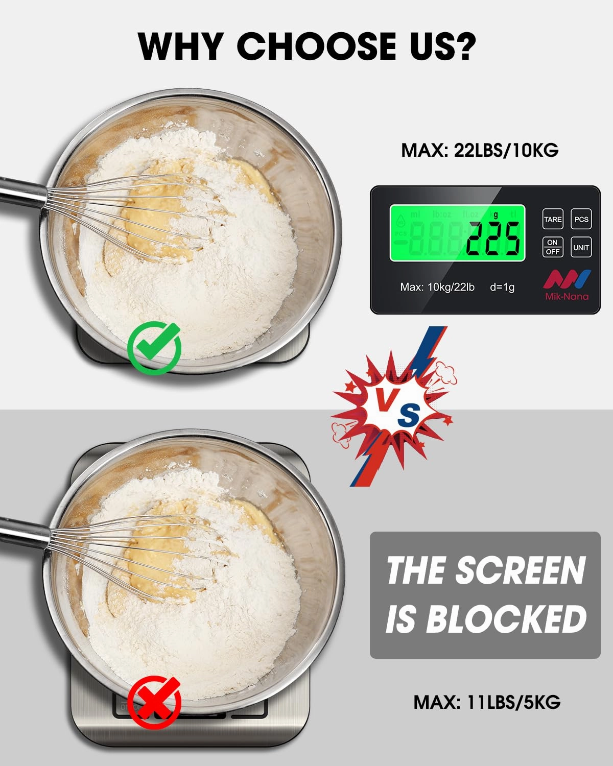 Mik-Nana 22lb Wireless Food Scale with Remote Display, 1g/0.1oz Precise, Stainless Steel Pan, Digital Kitchen Scale Weight Grams and Ounces for Baking Cooking Meal Prep Package Parcels, Easy Tare