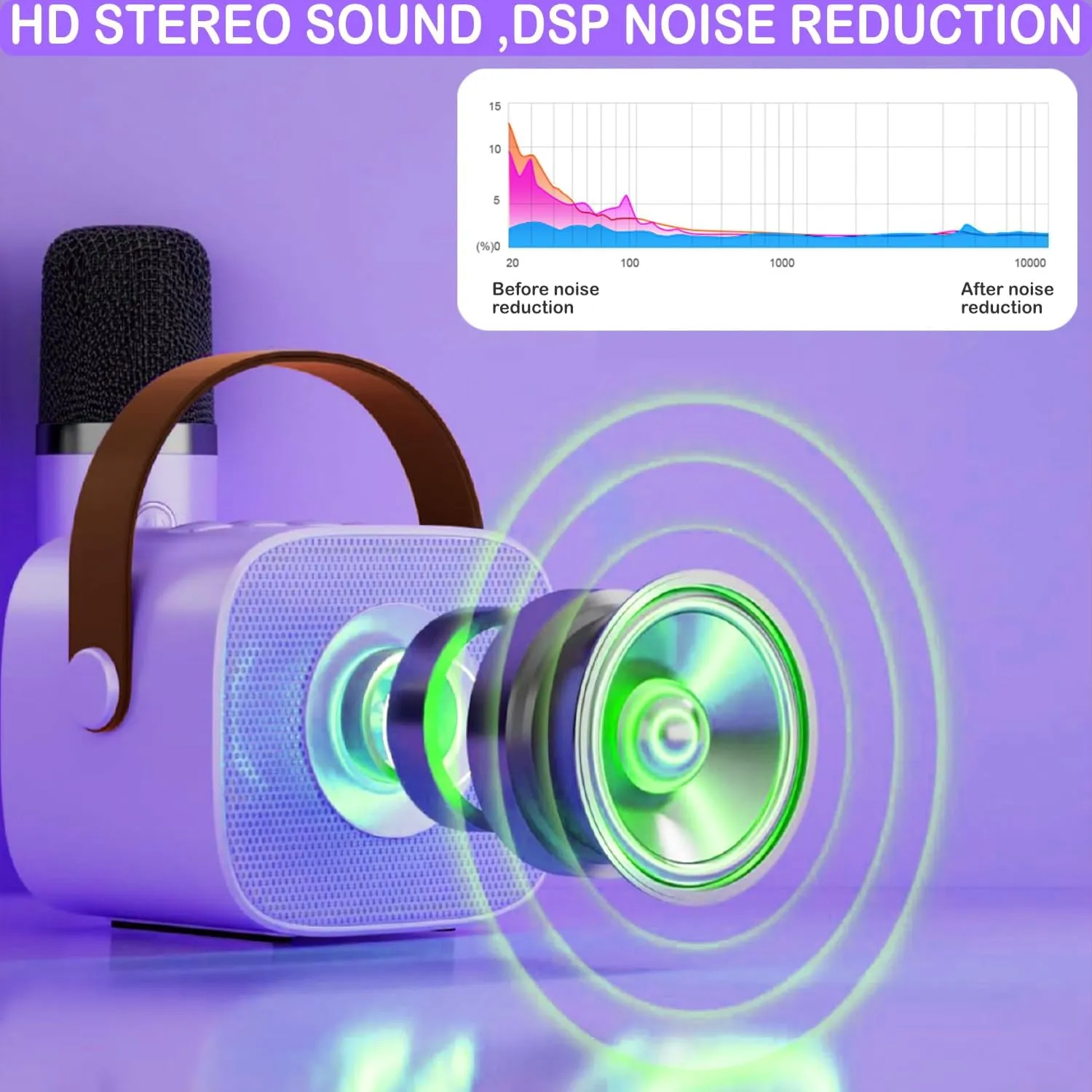 Mini Karaoke Machine for Kids & Adults, Kids Toys for Girls & Boys Gifts, Bluetooth Speaker with 1 Wireless Microphone for Kids Adults Toddler Girls Home Party Birthday Gifts Purple