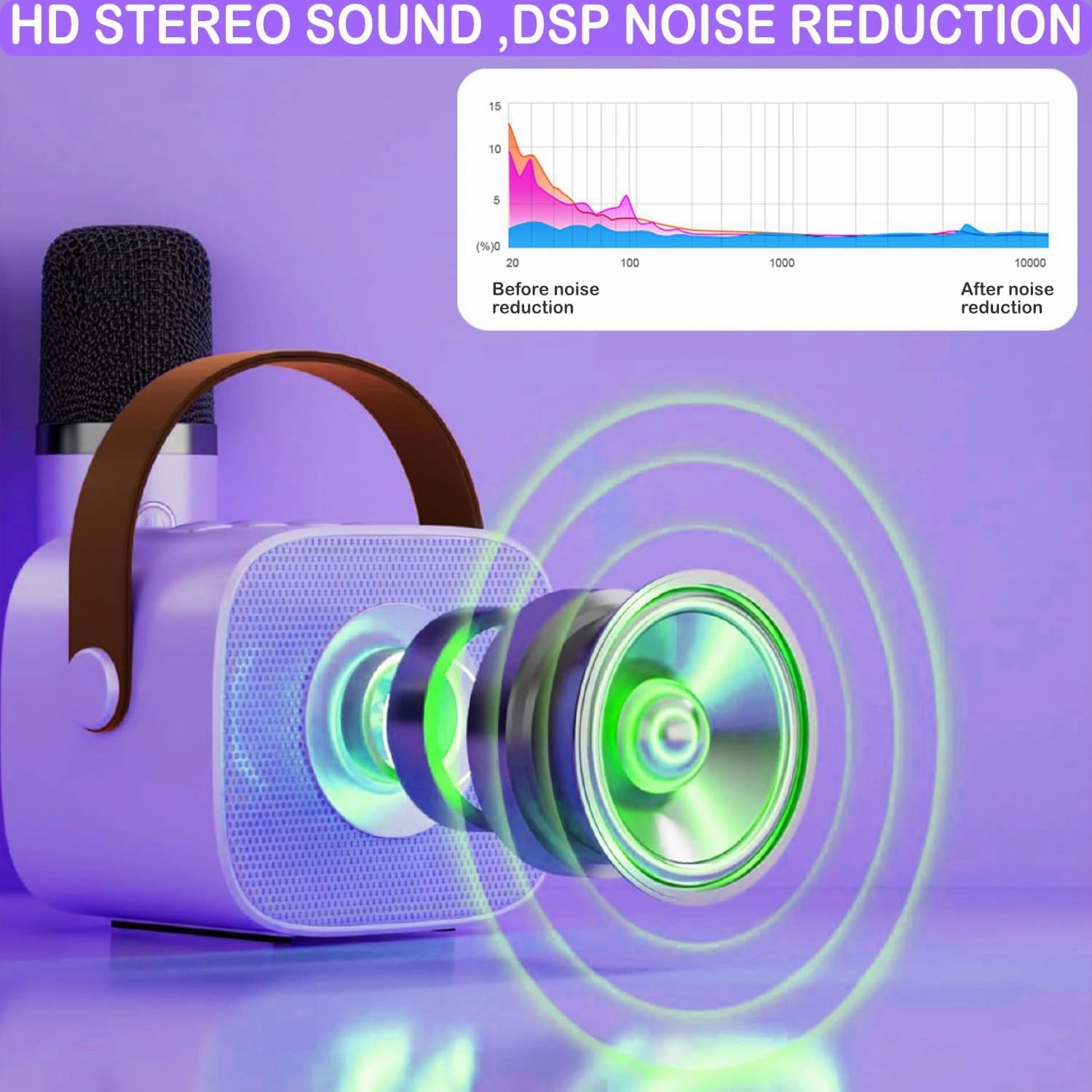Mini Karaoke Machine for Kids & Adults, Kids Toys for Girls & Boys Gifts, Bluetooth Speaker with 1 Wireless Microphone for Kids Adults Toddler Girls Home Party Birthday Gifts Purple