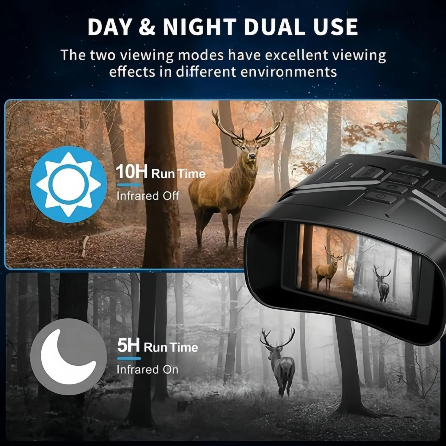 Night Vision Binoculars for Adults, 4K ultraclear night Night Vision Goggles with Rechargeable Battery, 3" HD Screen, 5X Digital Zoom, 32GB TF Save Photos and Videos, for Bird Watching, Hunting