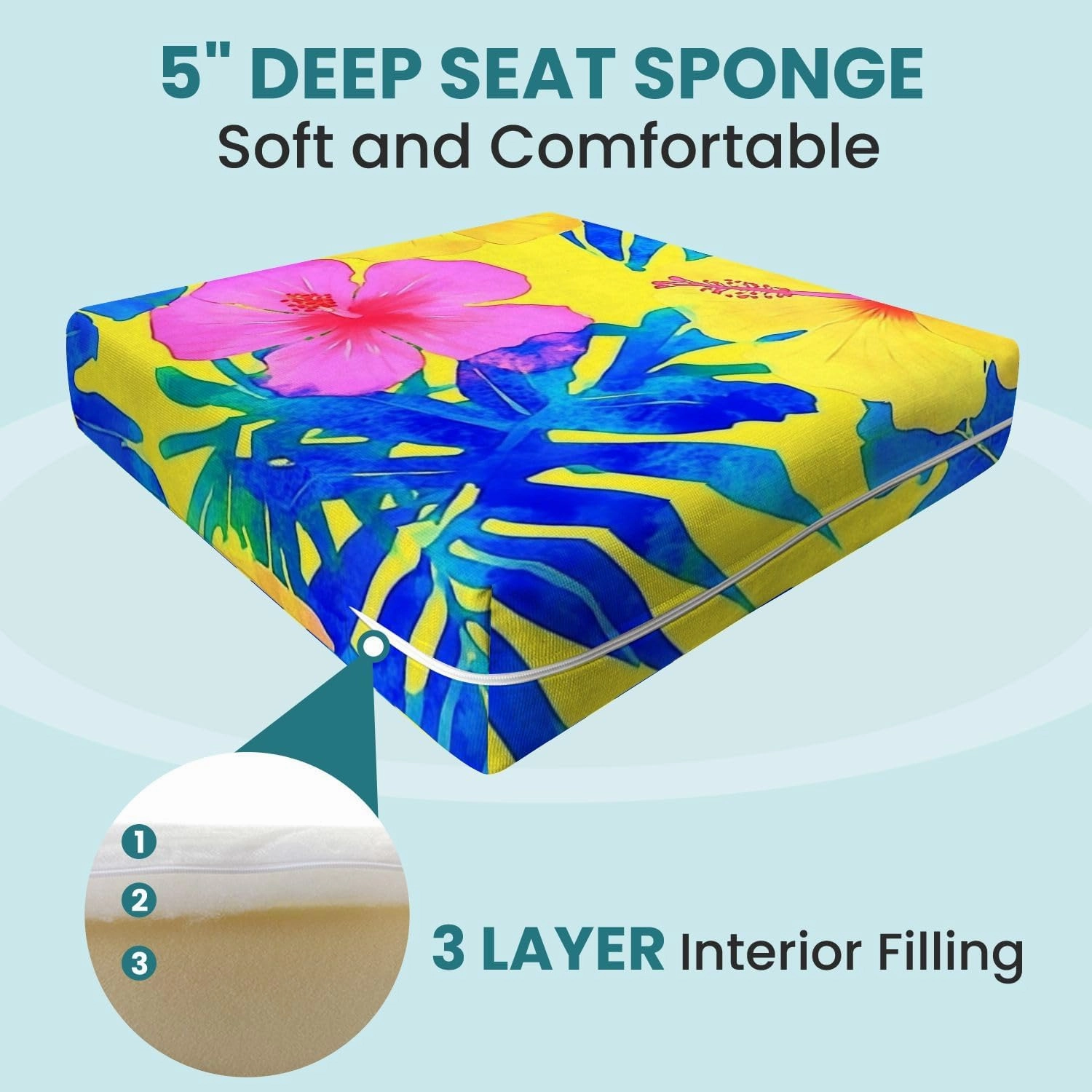 Outdoor Deep Seat Cushion Set Vivid Colors Bright Tropical Flowers Seamless 24 x 24 Inch Fade Resistant Patio Furniture Cushions with Removable Cover for Chaise Lounge