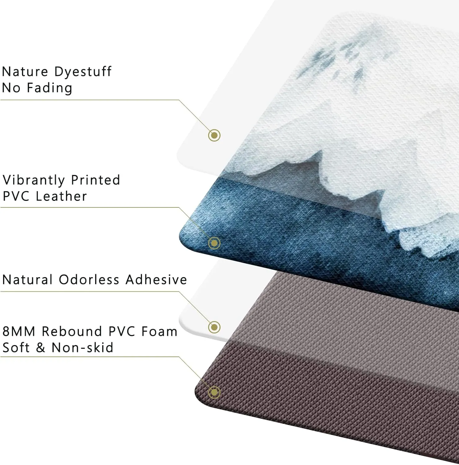 QIYI Kitchen Floor Mat 1 Piece Anti Fatigue Cushioned Runner Rug Leather Waterproof Oil Proof Non Skid Long Laundry Standing Mat Soft Foam Doormat 17" W x 71" L - Blue and White Watercolor Mountain