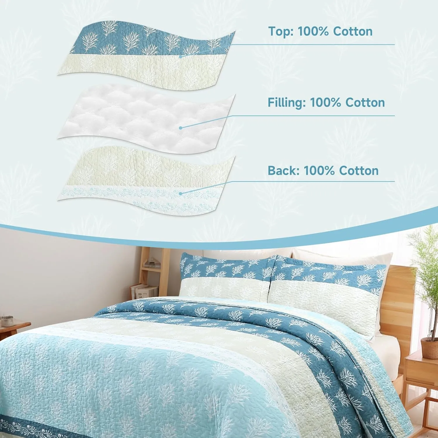 Quilt Set Queen Size - Queen Quilts Bedding Set, 100% Cotton Reversible Luxury Comforter Set, Farmhouse Floral Boho Striped Patchwork Bedspreads Set with Shams for All Season, Blue