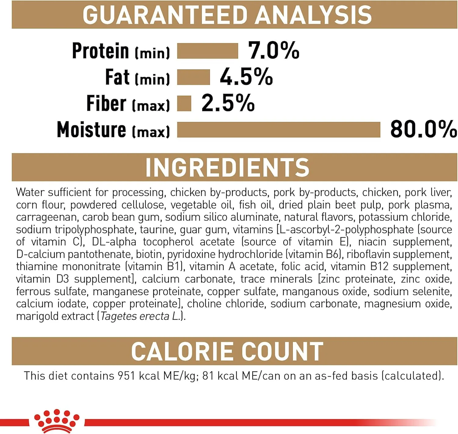 Royal Canin Yorkshire Terrier Adult Breed Specific Wet Dog Food, 3 oz can (4-pack)