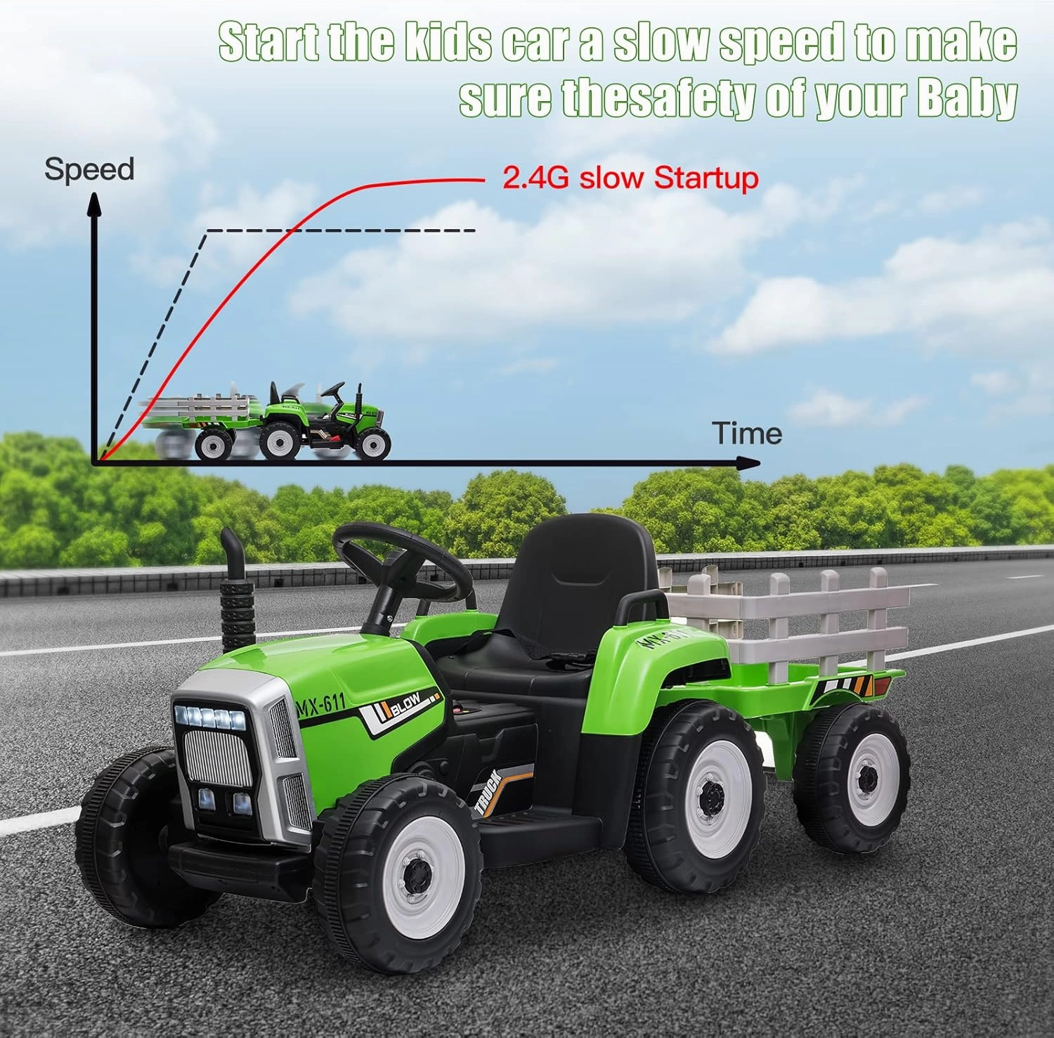 SEHOMY Kids Ride on Tractor with Trailer and 25W Dual Motors, 12V Battery Powered Electric Kids Car Vehicle Toys with Remote, 3-Gear-Shift, Music, LED Lights,USB, Power Wheels for Boys Green