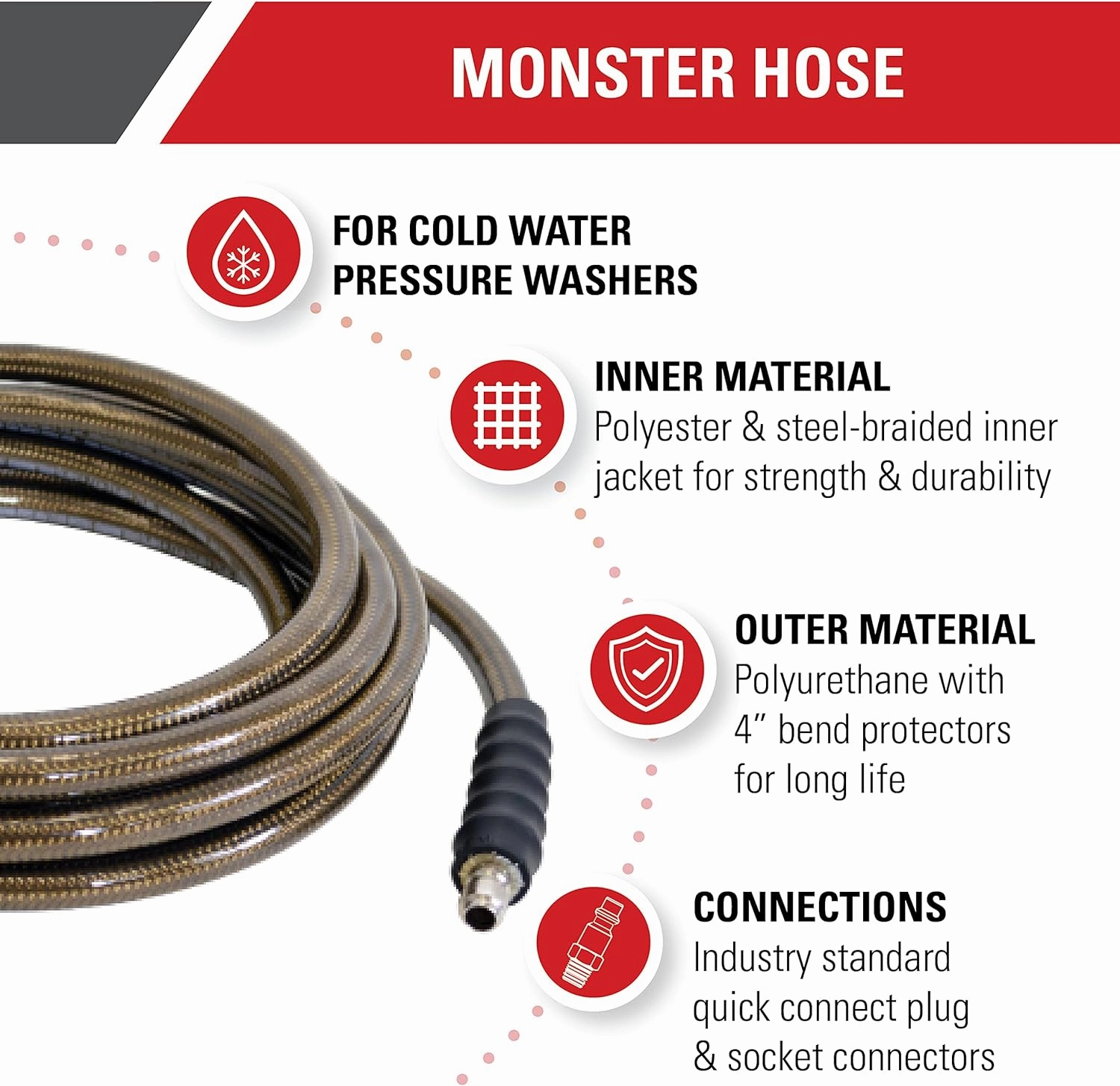 Simpson Cleaning 41028 Monster Series 4500 PSI Pressure Washer Hose, Cold Water Use, 3/8 Inch Inner Diameter, 50-Foot, Brown