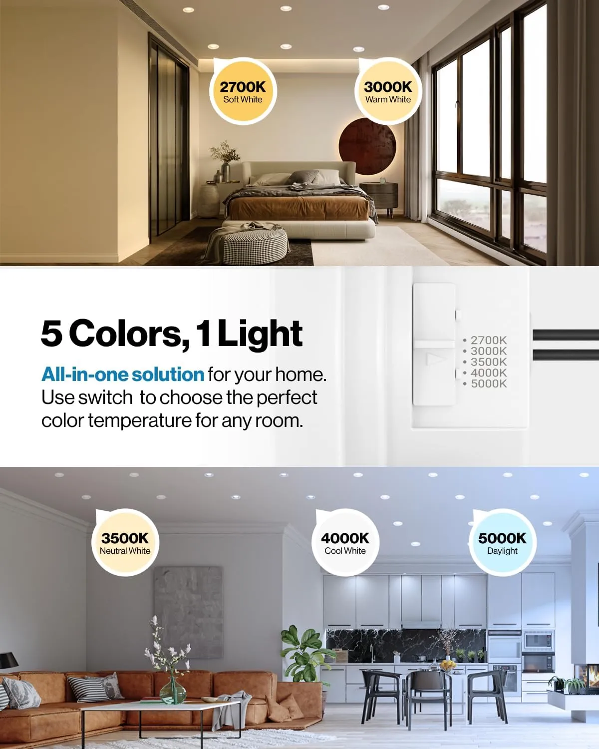 Sunco 10 Pack 4 Inch LED Recessed Lights, Retrofit Can Lighting, 660 LM, 11W (40W Equivalent), Selectable CCT 2700K/3000K/4000K/5000K, Dimmable, Baffle Trim, Replacement Conversion Kit UL.