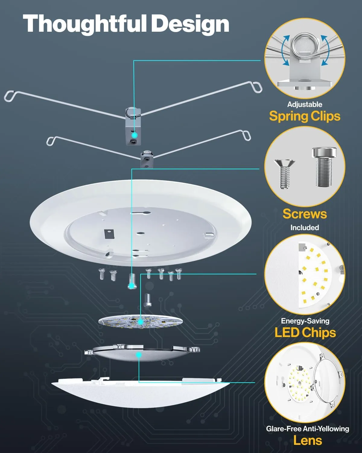 Sunco LED Disc Lights Ceiling 6 Inch, Flush Mount Disk Light, Recessed Can Lighting, 1050 LM, 15W (75W Equivalent), 5000K Daylight, Dimmable, Damp Rated ETL 4 Pack