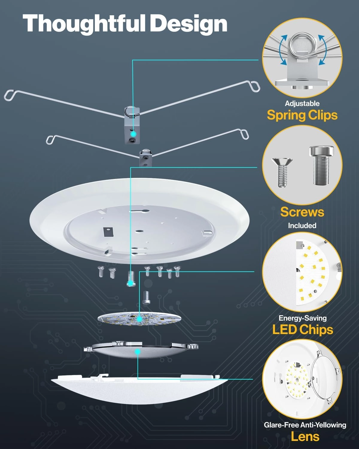 Sunco 48 Pack 5/6 Inch LED Disk Lights, Flush Mount Disc Recessed Ceiling Can Lighting, 1050 LM, 6000K Daylight Deluxe, Dimmable, 15W=75W, Damp Rated ETL