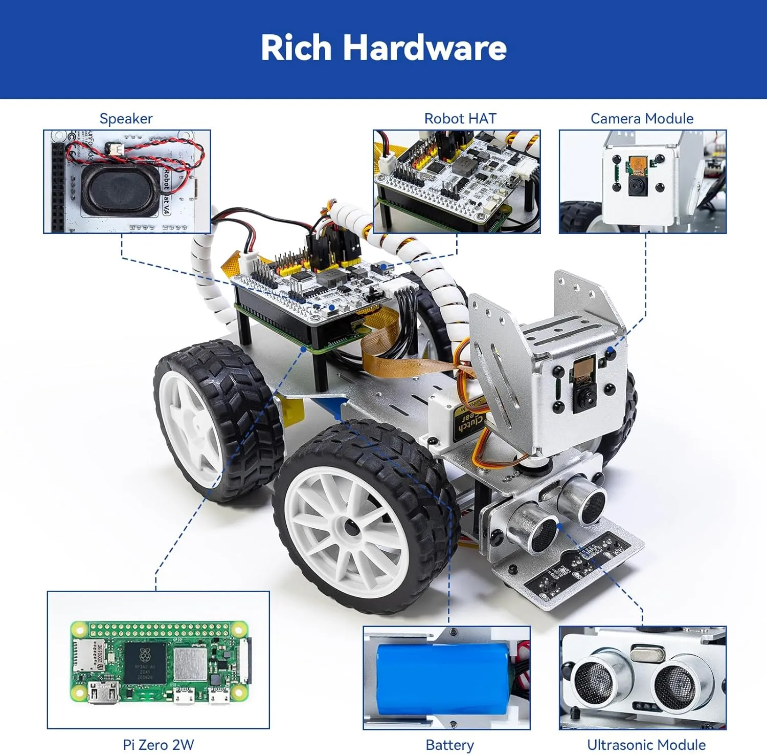 SunFounder PiCar-X AI Video Robot Car Kit with Raspberry Pi Zero 2 W 32G TF Card, ChatGPT-4o Enabled with Video Recognition, Python, Scratch, Camera, Mic, Rechargeable Batterry (RPI NOT Included)