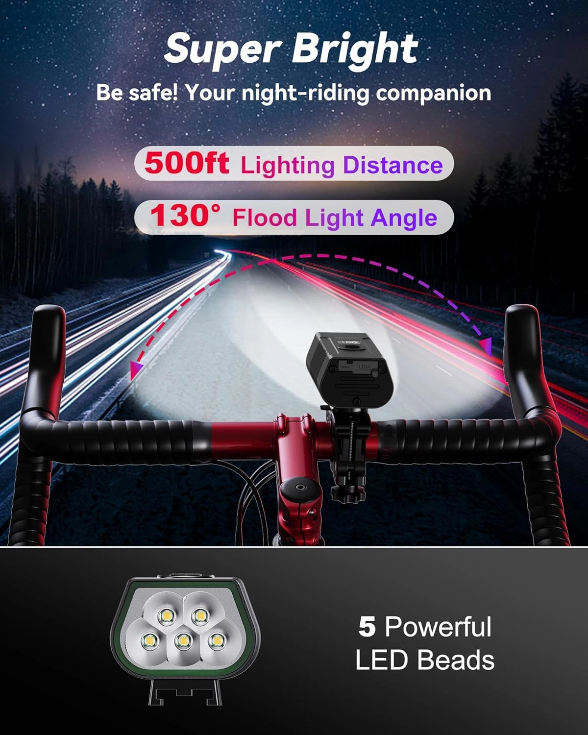 Super Bright Bike Lights for Night Riding, USB Rechargeable Mountain Bicycle Headlight, Waterproof, 6 4 Light Modes Bike Light Set for Cyclists and Commuters