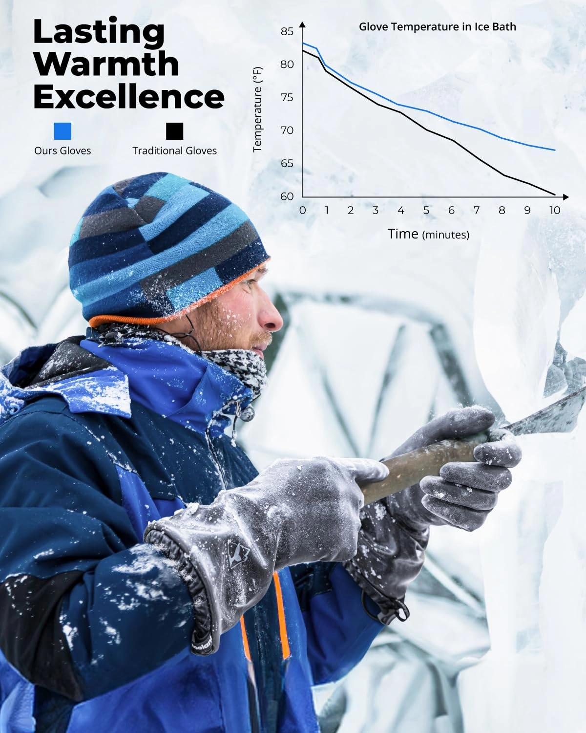 toolant Waterproof Winter Gloves with Grip, Balaena Freezer Gloves for Light Duty Work & Outdoor Adventure, Hiking, Farming, Washing, Ice Fishing, X-Large