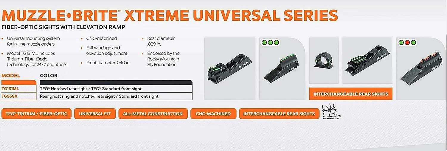 TRUGLOGun Sights