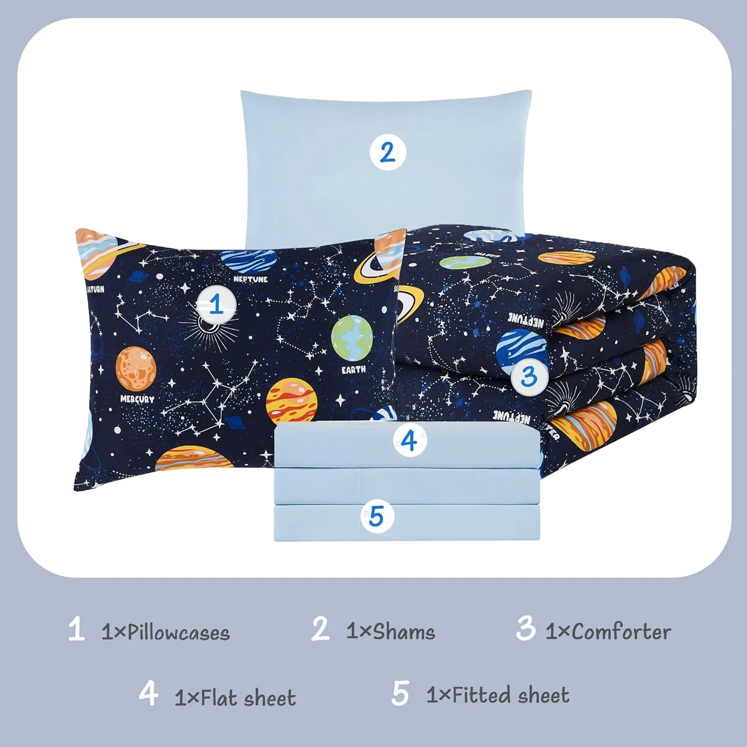 Twin Kids Comforter Set - 5 Pieces Twin Bedding Sets for Boys Girls Teen, Glow in The Dark Space Bed in A Bag with Sheets