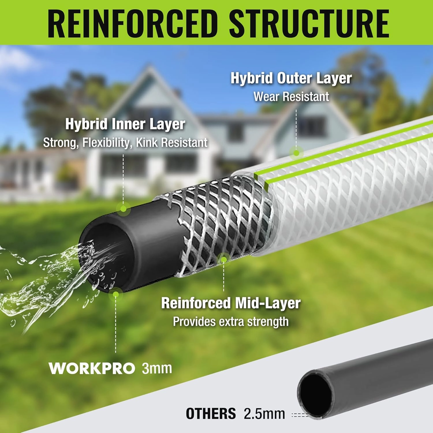 WORKPRO Garden Hose 5/8 IN x 50 FT, Heavy Duty, Flexible and Lightweight Water Hose with Rotary Handle, 3/4" GHT Solid Brass Fittings, for All-weather Outdoor, Lawn, Garden & Yard,Car wash