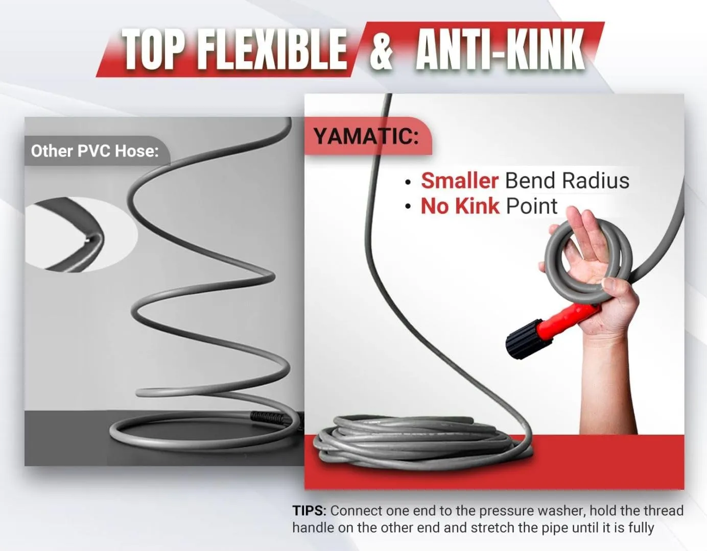 YAMATIC Super Flexible Pressure Washer Hose 25FT for Power Washer Replacement, Kink Resistant Extension With Leak-Free M22 Female & 3/8" Quick Connect Adapters, 1/4" 3200 PSI, Grey