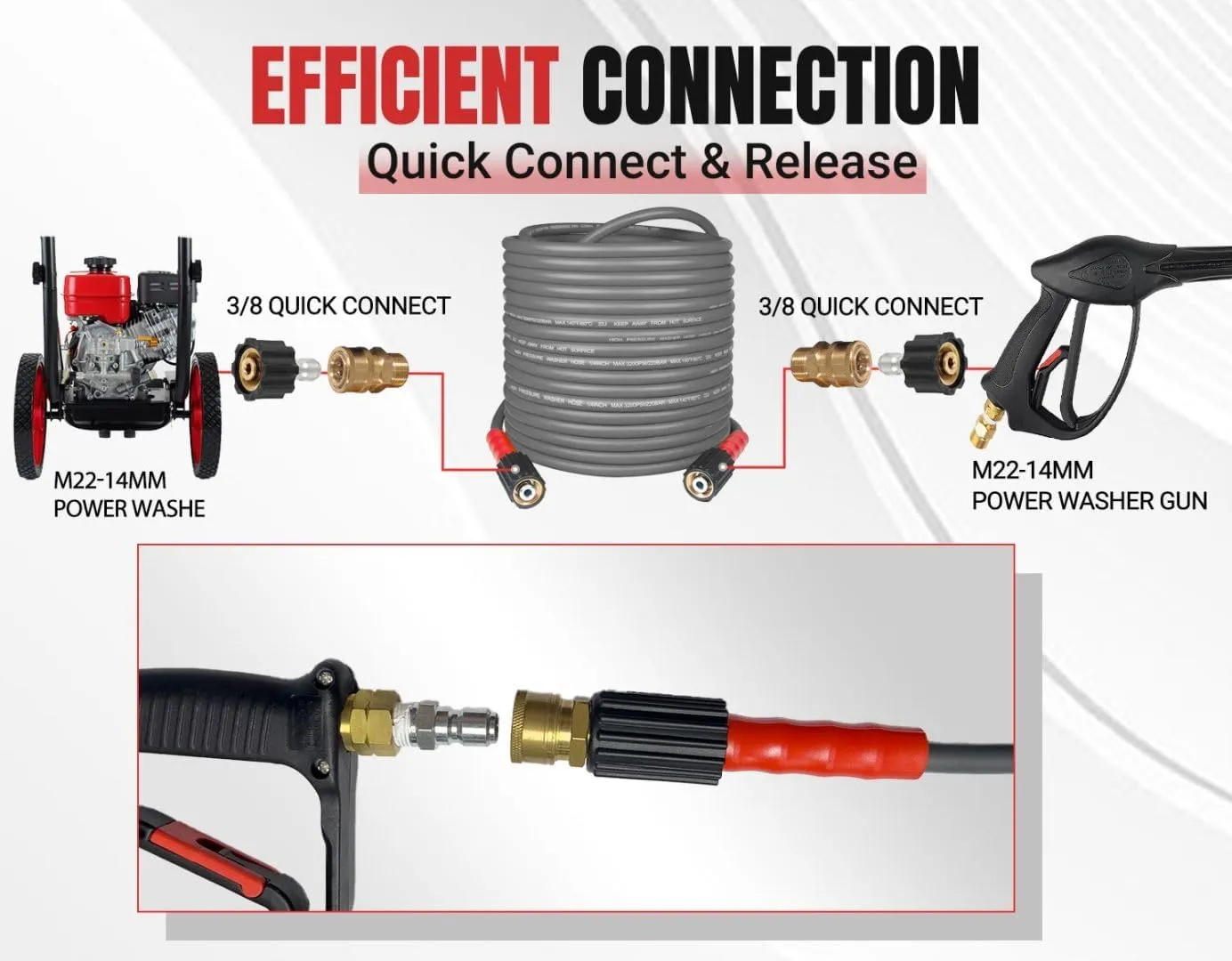 YAMATIC Super Flexible Pressure Washer Hose 25FT for Power Washer Replacement, Kink Resistant Extension With Leak-Free M22 Female & 3/8" Quick Connect Adapters, 1/4" 3200 PSI, Grey