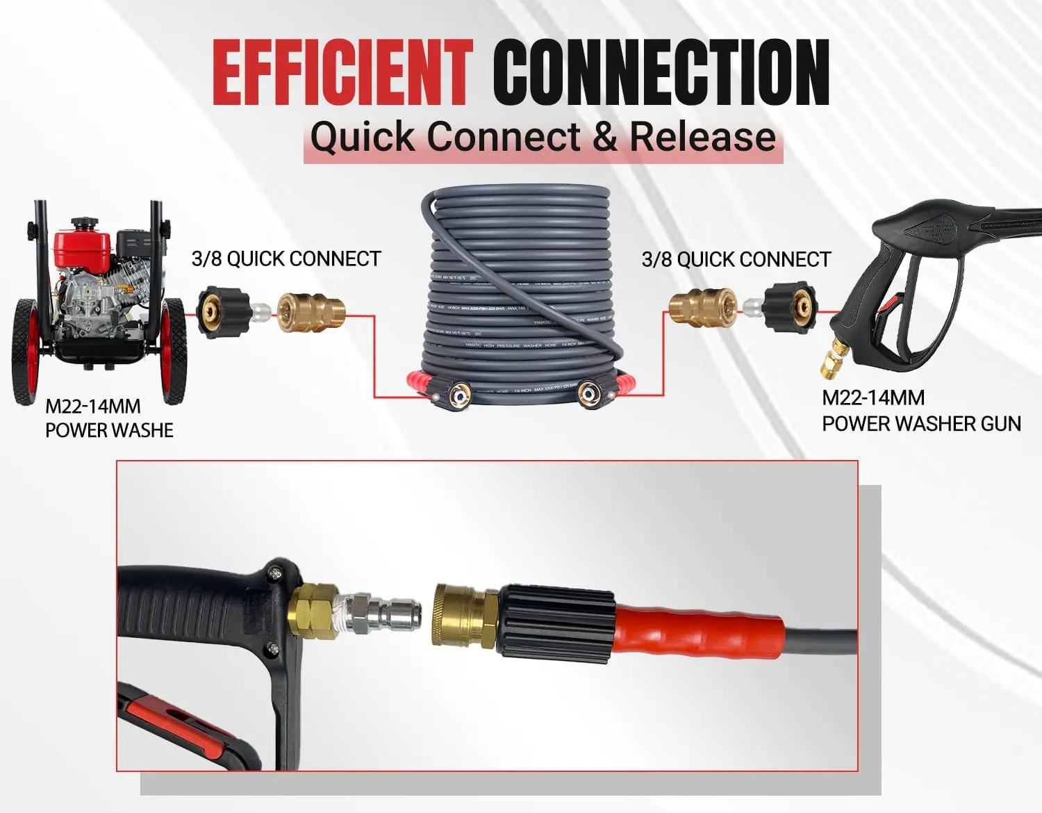YAMATIC Super Flexible Pressure Washer Hose 50FT X 1/4", Kink Resistant 3200 PSI Heavy Duty Power Washer Extension Replacement Hose With M22-14mm x 3/8" Quick Connect Kit For Gas & Electric, Grey