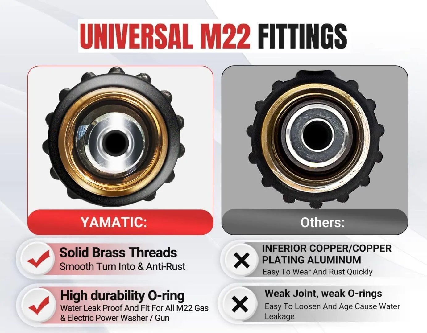 YAMATIC Super Flexible Pressure Washer Hose 50FT X 1/4", Kink Resistant 3200 PSI Heavy Duty Power Washer Extension Replacement Hose With M22-14mm x 3/8" Quick Connect Kit For Gas & Electric, Grey
